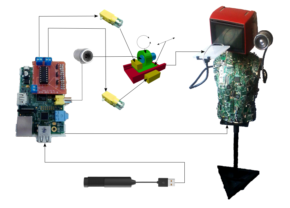 iternoise_schematics